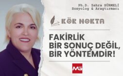 zehra sürmeli fakirlik sonuç değil yöntemdir2025